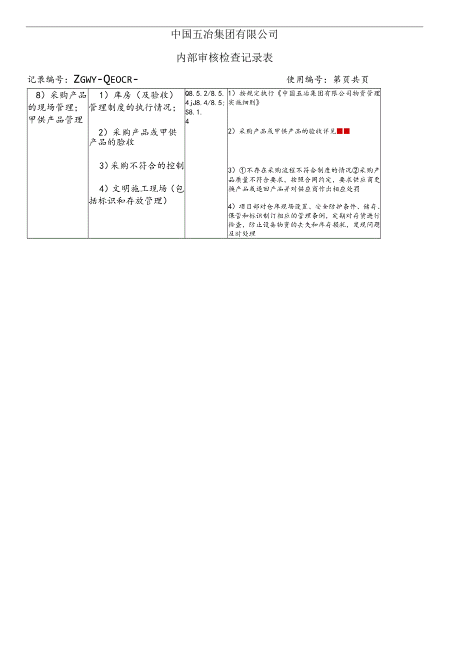 10 内审检查表 -经营预算部-一公司2022年.docx_第3页