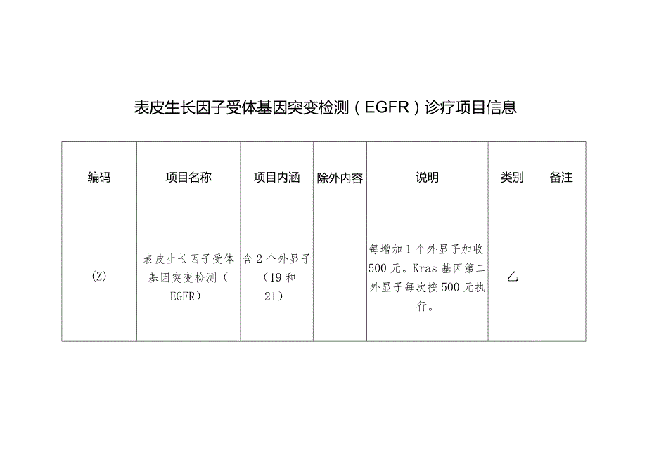 表皮生长因子受体基因突变检测EGFR诊疗项目信息.docx_第1页