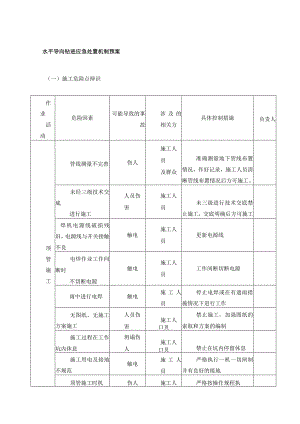 水平导向钻进应急处置机制预案.docx