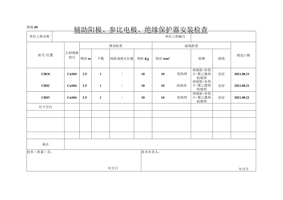 阴保09 辅助阳极、参比电极、绝缘保护器安装检查.docx_第1页