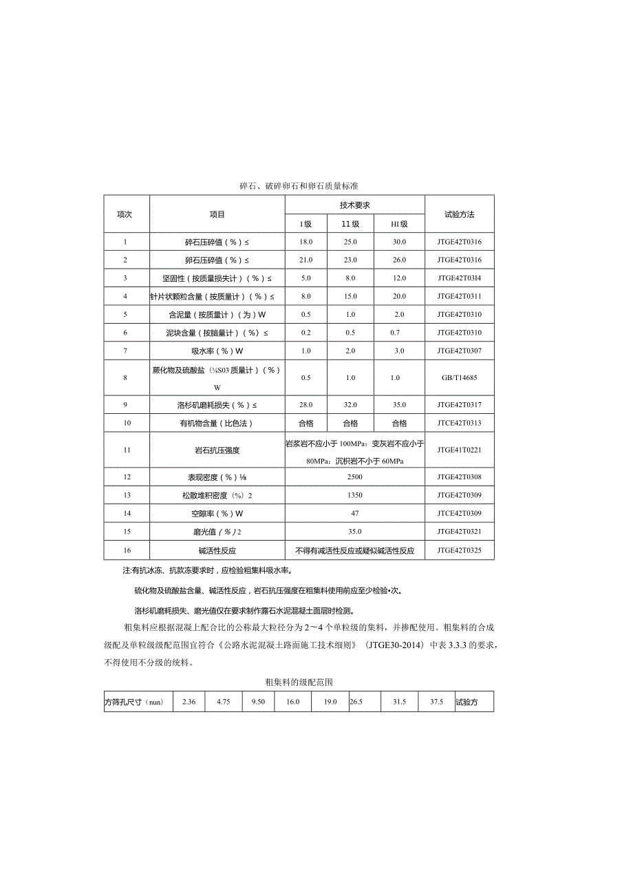 路网工程-半山环南段道路工程--其他工程设计说明.docx_第3页