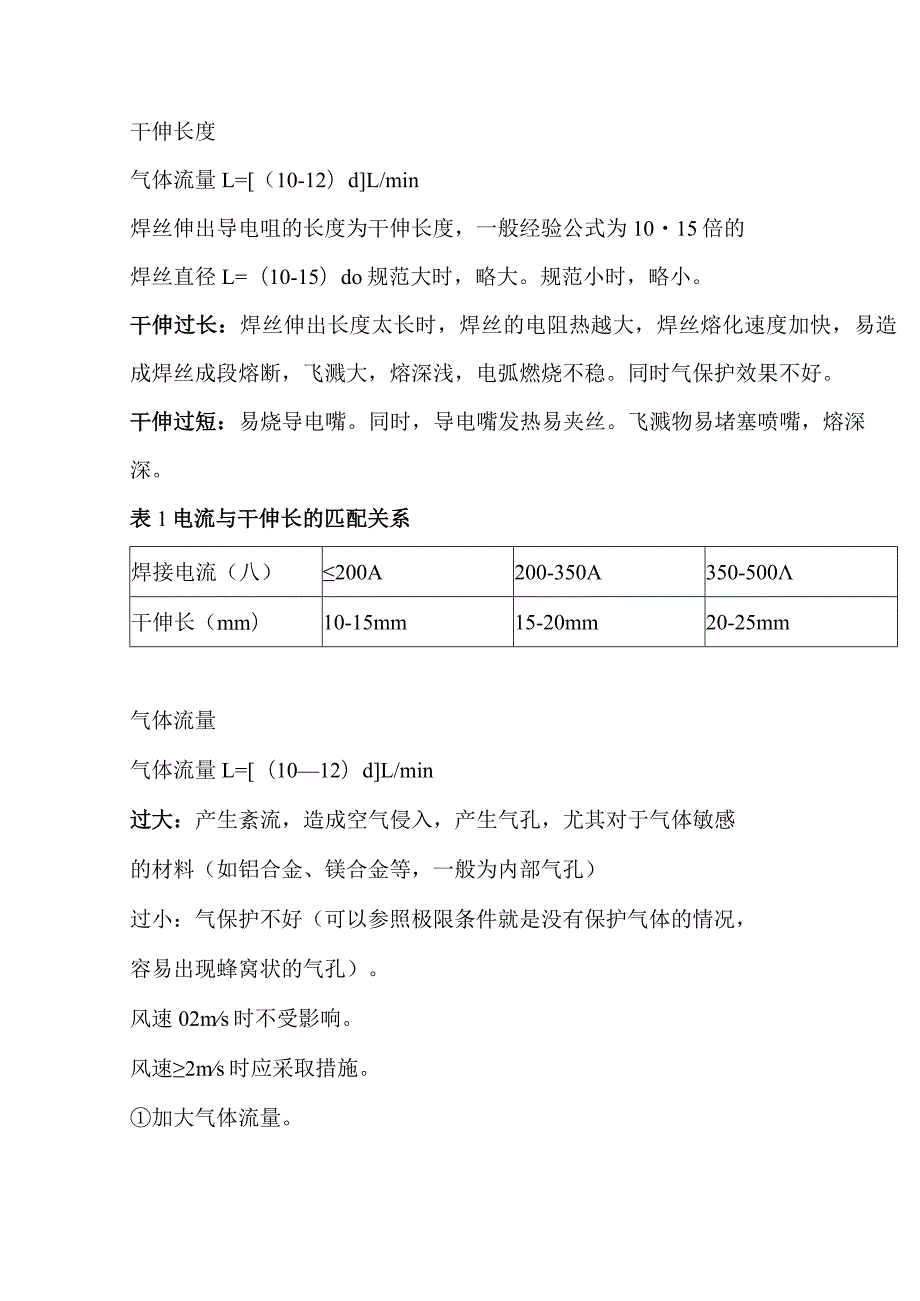 影响二保焊接的因素汇总.docx_第1页