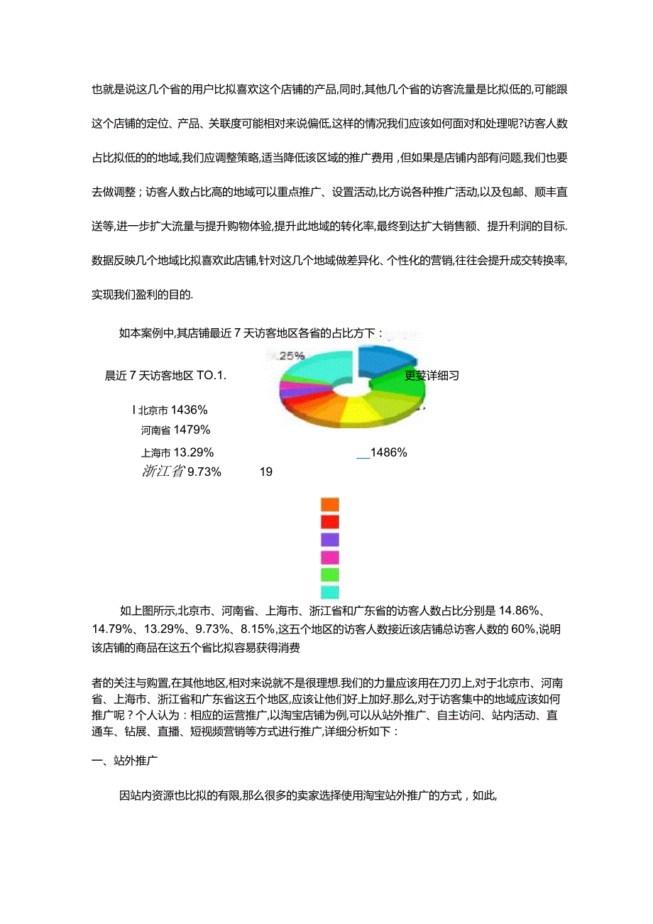 访客集中的地域如何做推广.docx_第2页