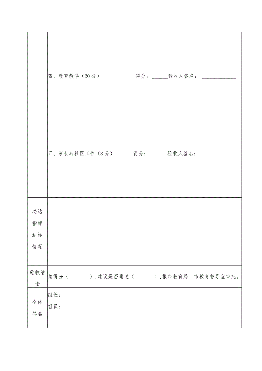 规范化幼儿园督导验收情况表和反馈表.docx_第2页