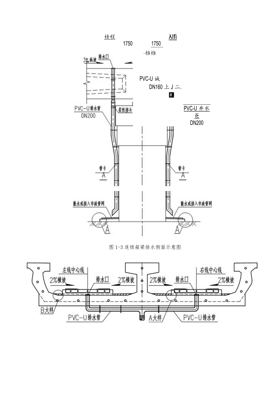 地铁高架区间桥面防水、排水施工方案.docx_第2页