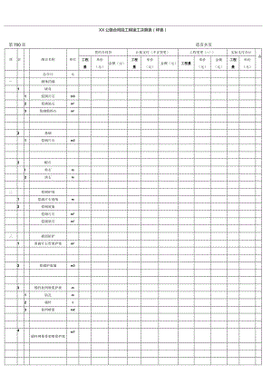 ××公路 合同段工程竣工决算表（样表）700.docx