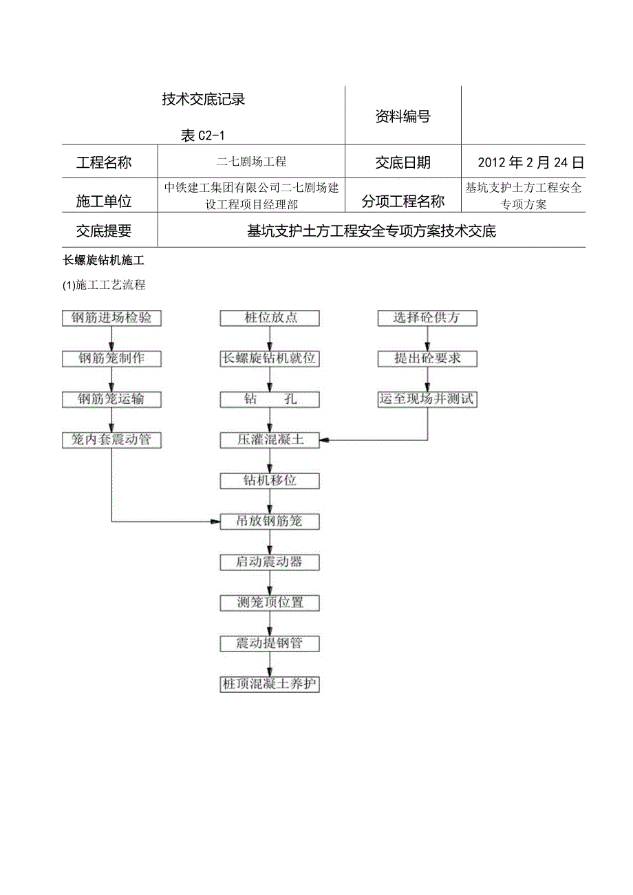 技术交底-专项方案002.docx_第1页