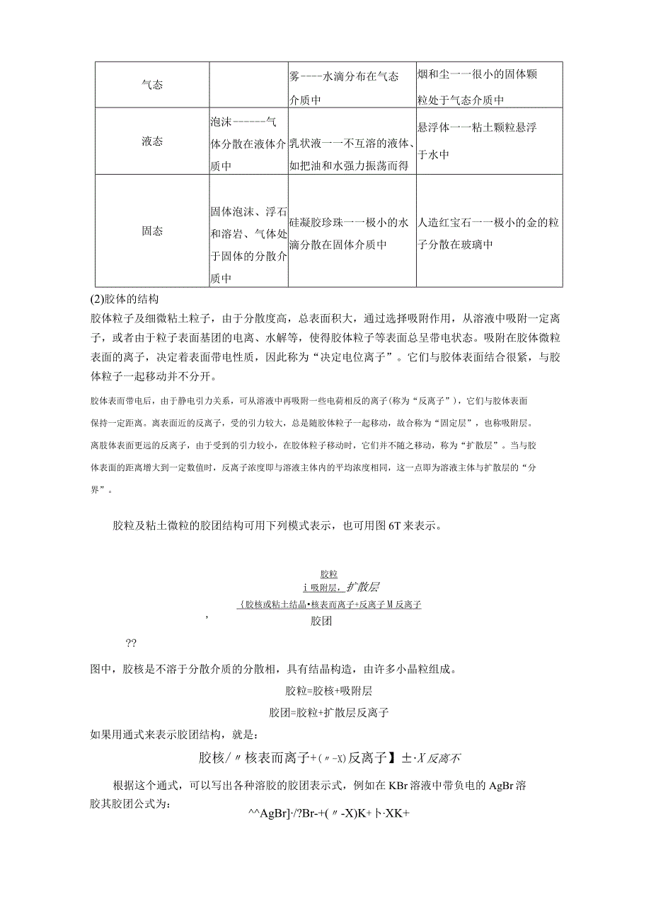 水环境中的胶体与界面作用.docx_第2页