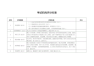 考试机构评分标准.docx