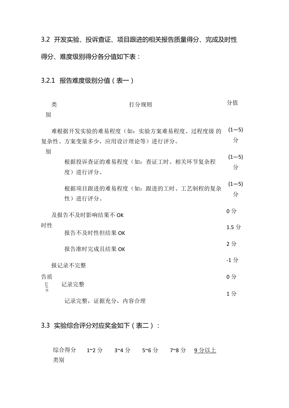 某新材料《开发、调板、出差等服务计算管理规定》全套.docx_第2页