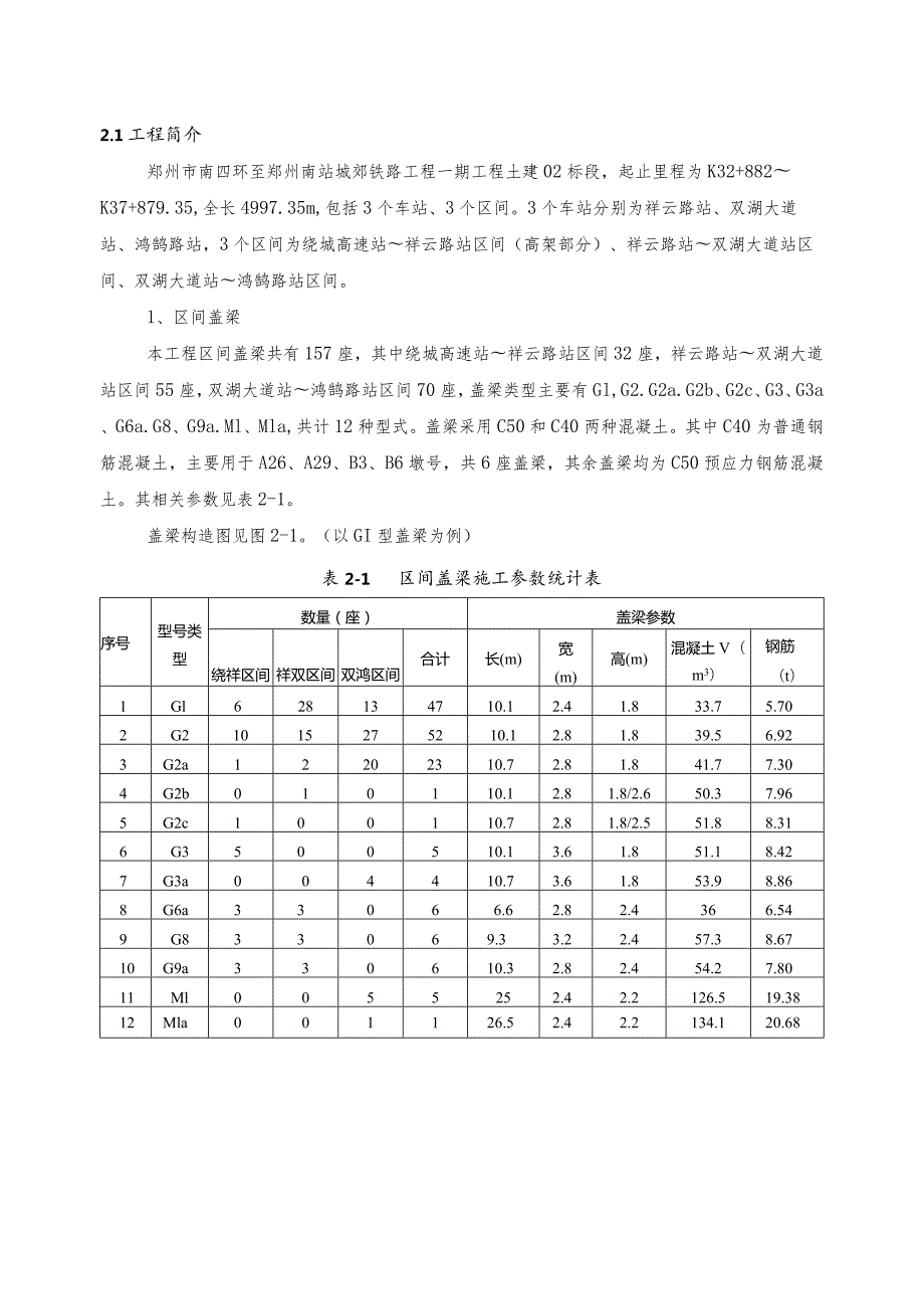 盖梁钢管支架专项施工方案.docx_第2页