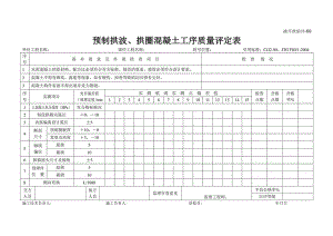 渝市政验评69 预制拱波、拱圈混凝土工序质量评定表.docx