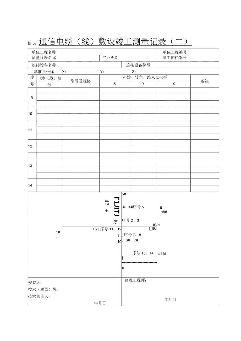 信30 通信光缆（线）敷设竣工测量记录.docx_第2页