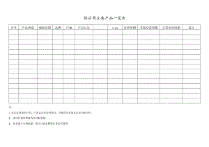 供应商主要产品一览表.docx