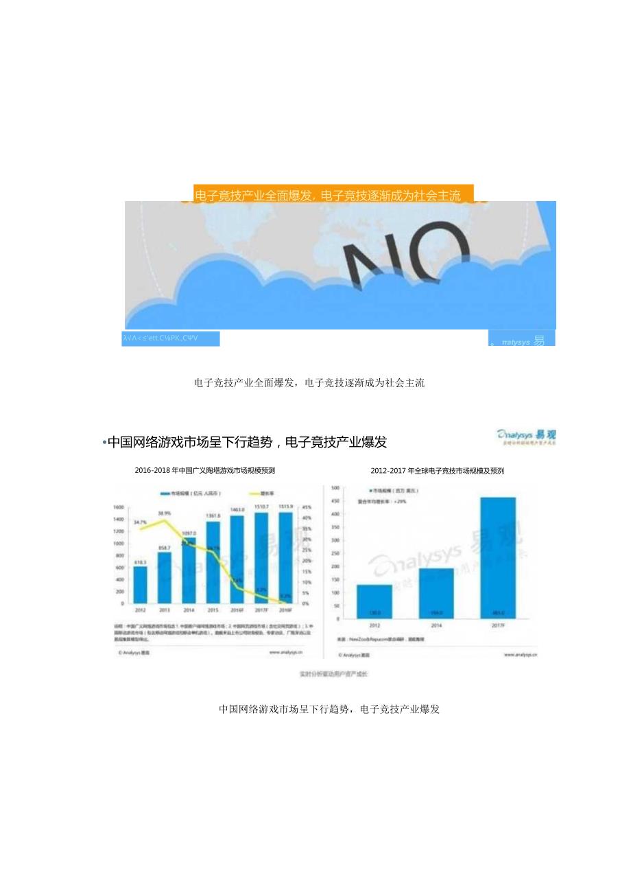 中国电子竞技行业分析报告.docx_第3页