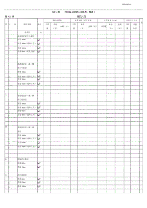 ××公路 合同段工程竣工决算表（样表）.docx