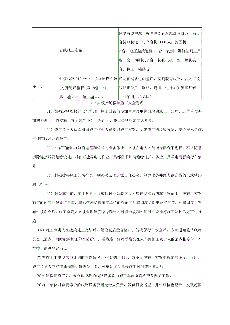 铁路轨道工程施工方案.docx_第3页