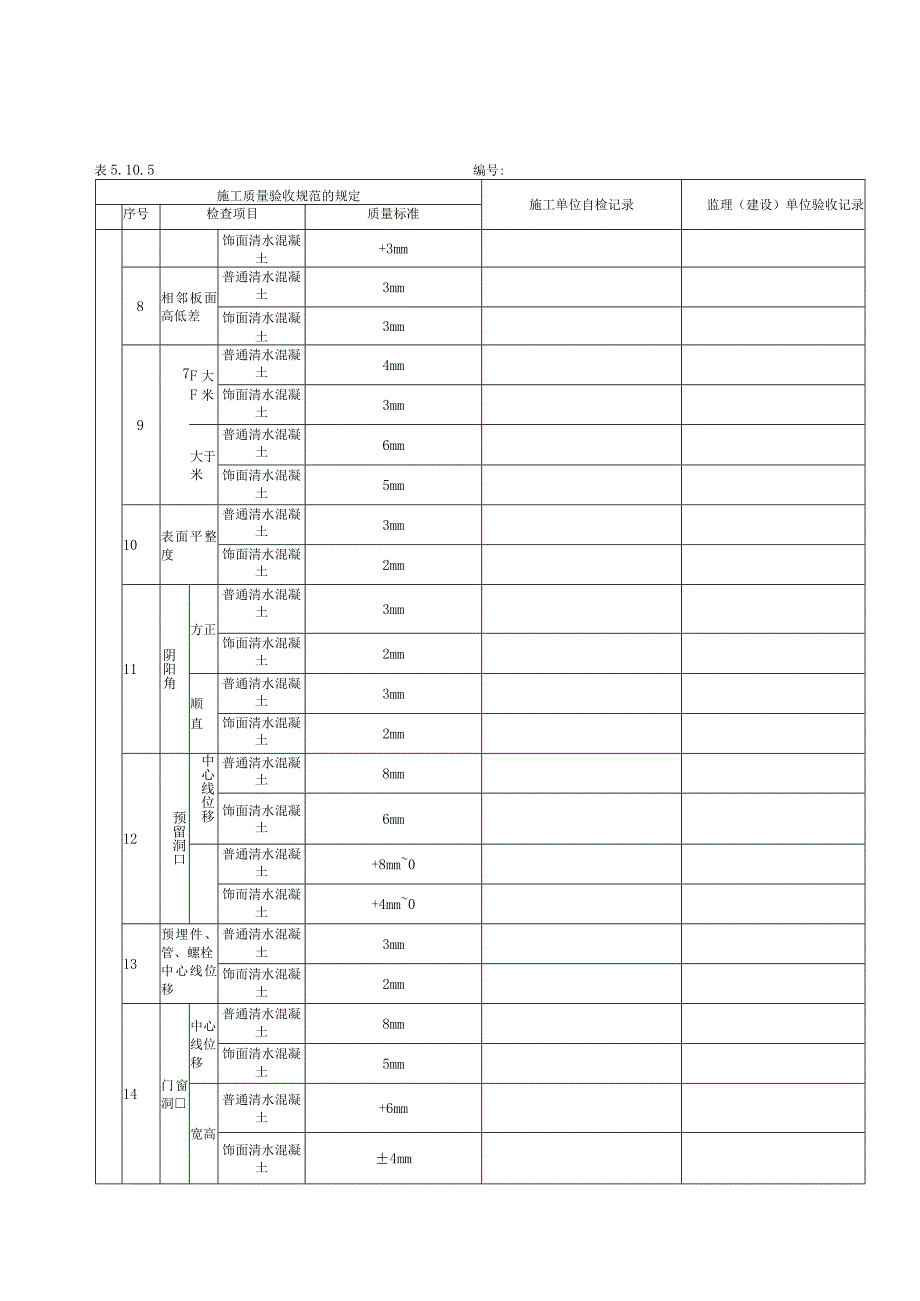 5.10.5预应力灌浆及封锚检验批质量验收记录.docx_第2页