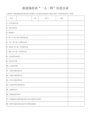 架子工一人一档安全教育十八份资料.docx