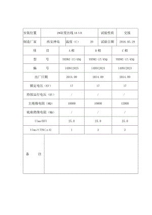 避 雷 器 试 验 报 告.docx