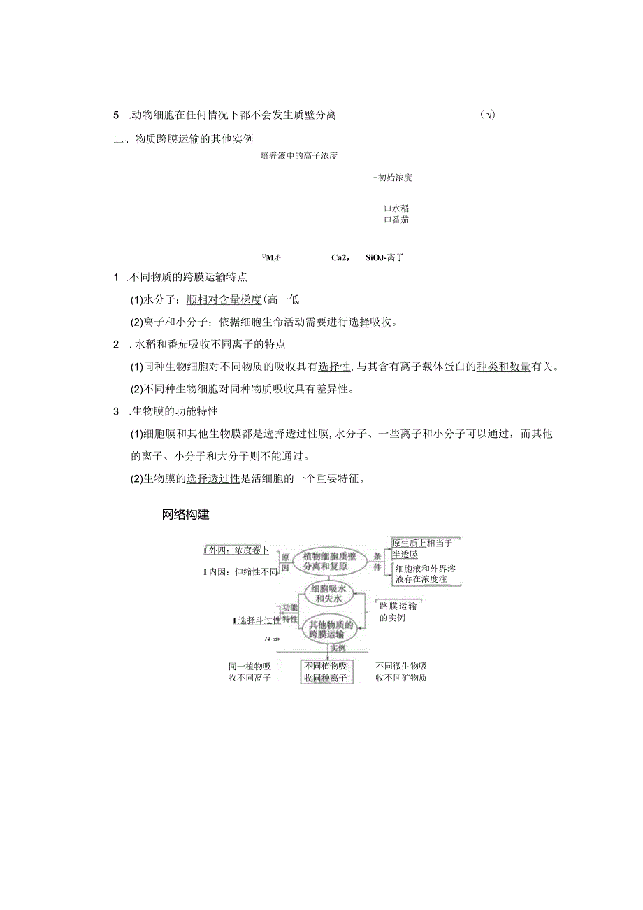 第8讲物质跨膜运输的实例.docx_第2页