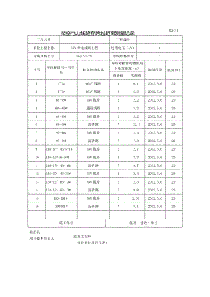 导线穿跨越记录.docx