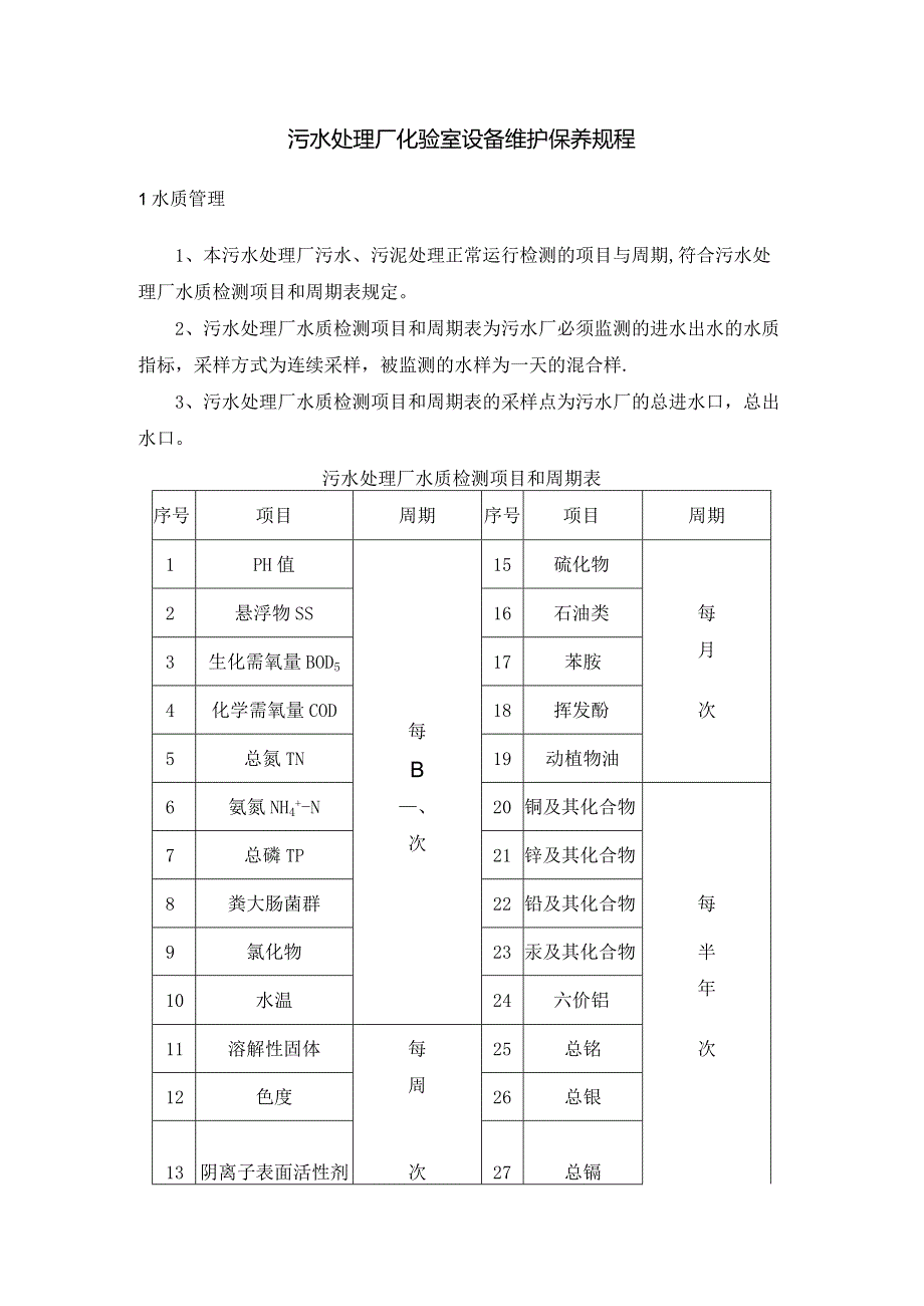 污水处理厂化验室设备维护保养规程.docx_第1页