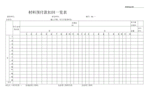 材料预付款扣回一览表1.docx