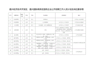 2015年嘉兴经济技术开发区、嘉兴国际商务区.docx