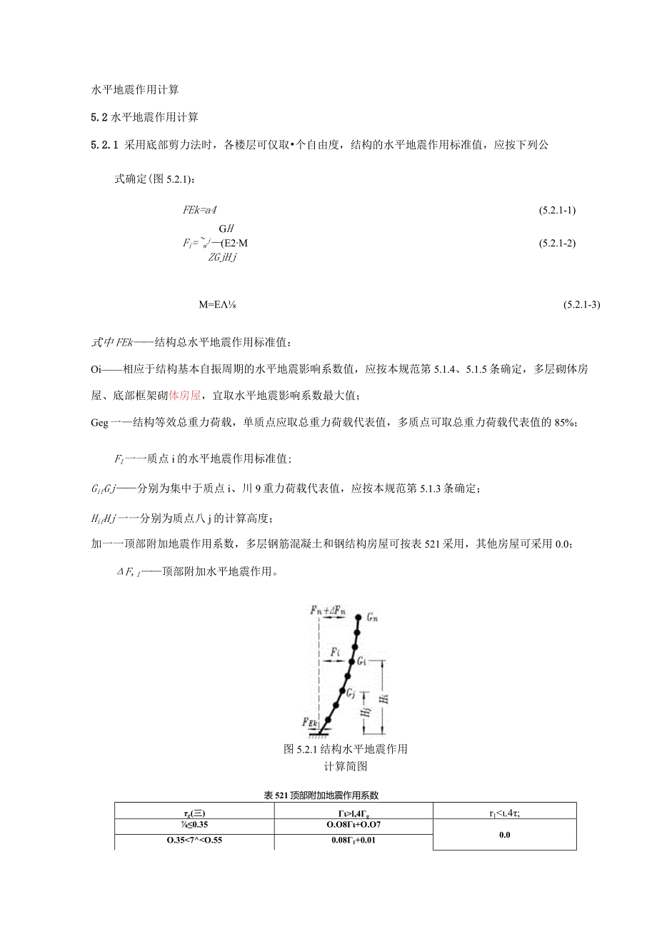 水平地震作用计算.docx_第1页