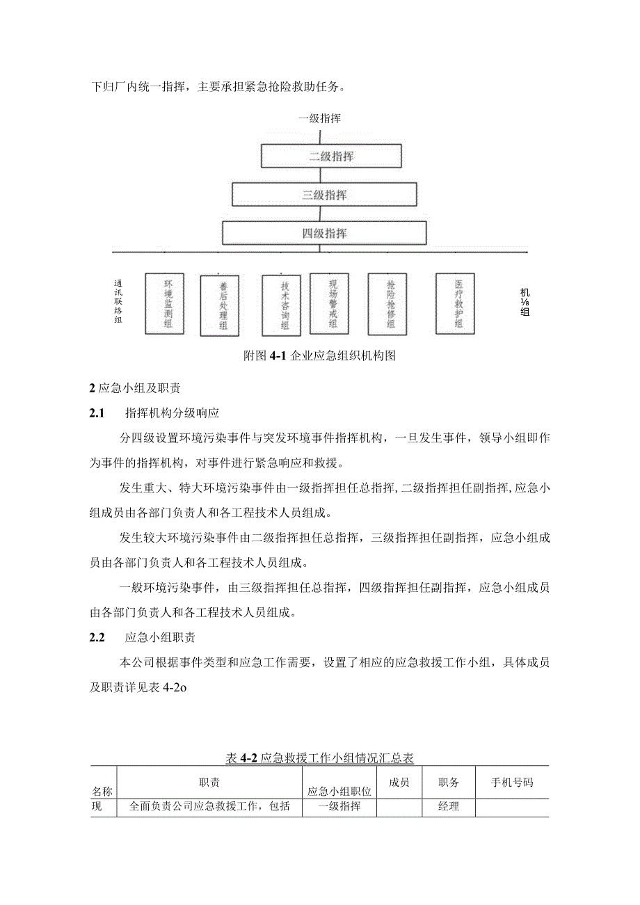 污水处理公司应急救援组织机构与职责.docx_第2页