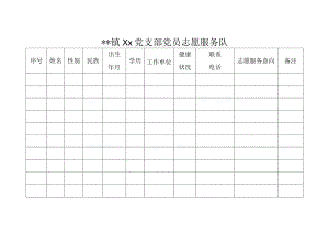 党员志愿服务队.docx