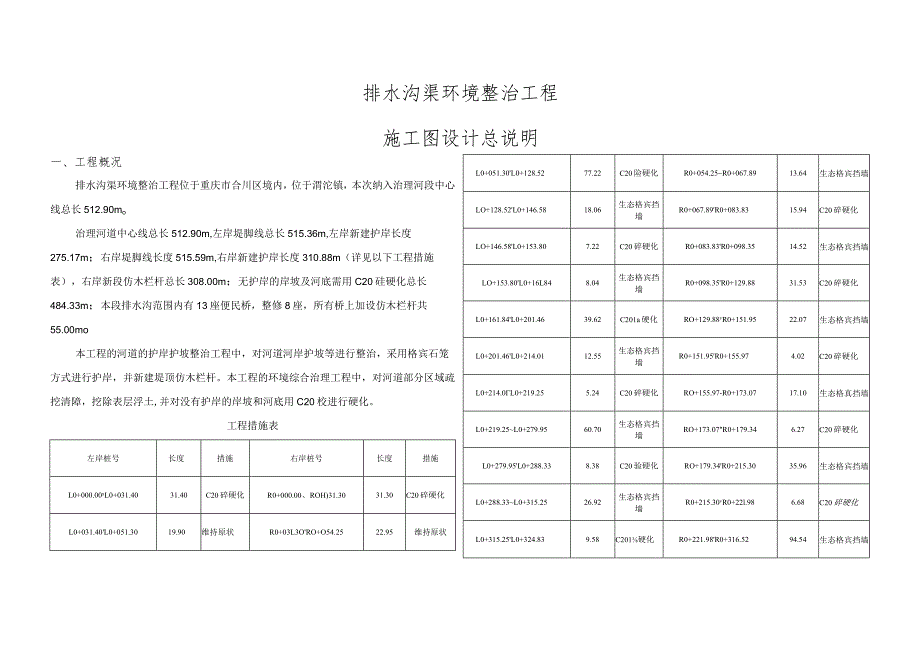 排水沟渠环境整治工程施工图设计总说明.docx_第1页