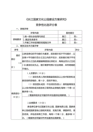 长江国家文化公园建设方案研究竞争性比选评分表.docx