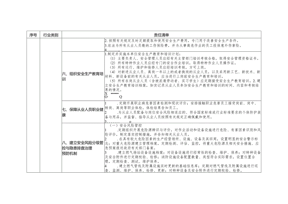 燃气企业安全责任清单参考模板0版.docx_第2页