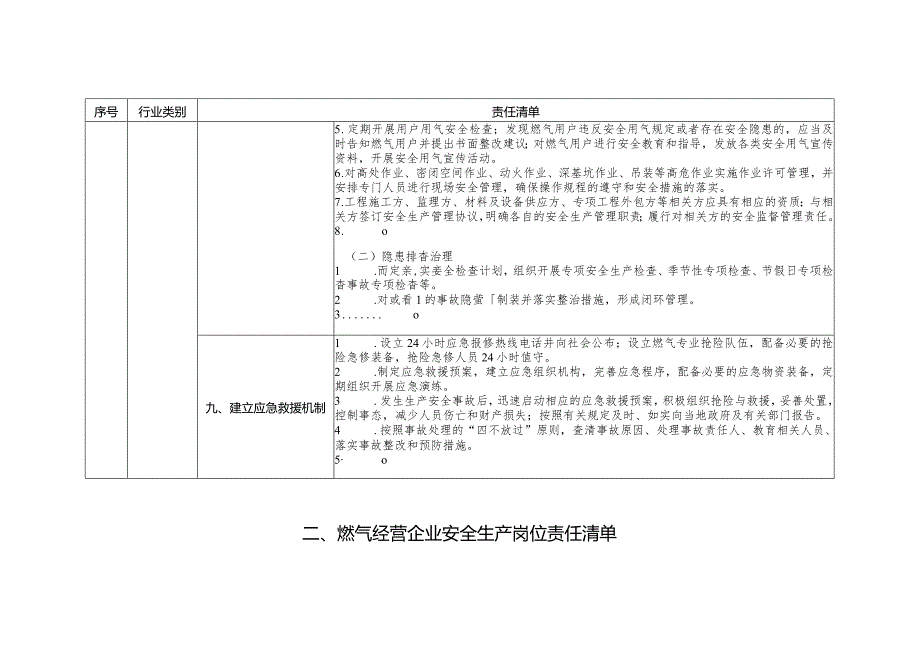 燃气企业安全责任清单参考模板0版.docx_第3页