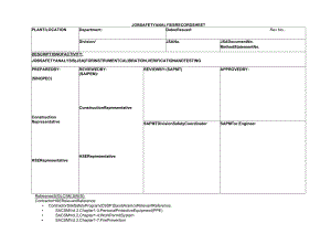 仪表校验安全分析JSA for INSTRUMENT CALIBRATION&TESTING.docx