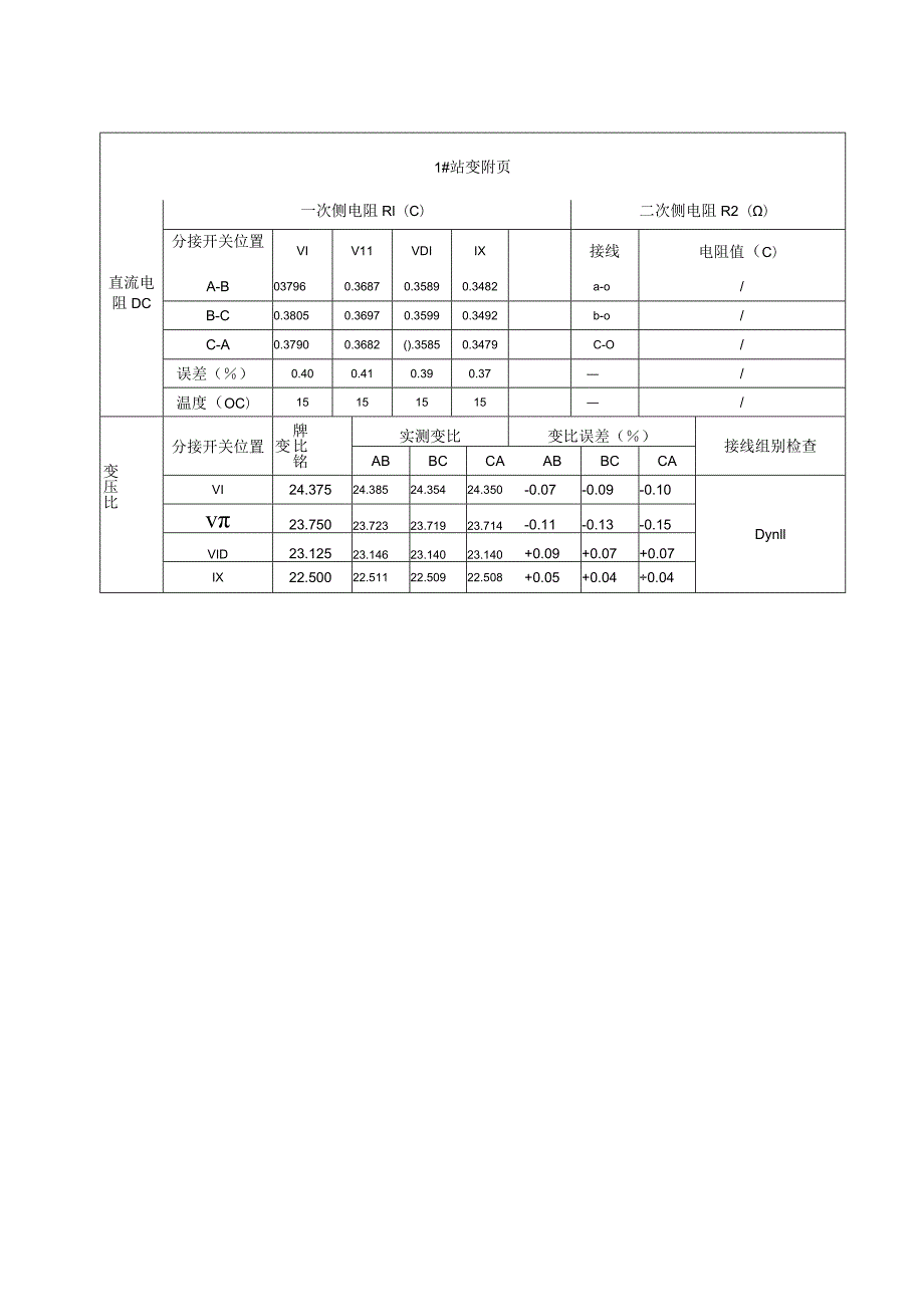 站电15 电力变压器试验记录.docx_第2页