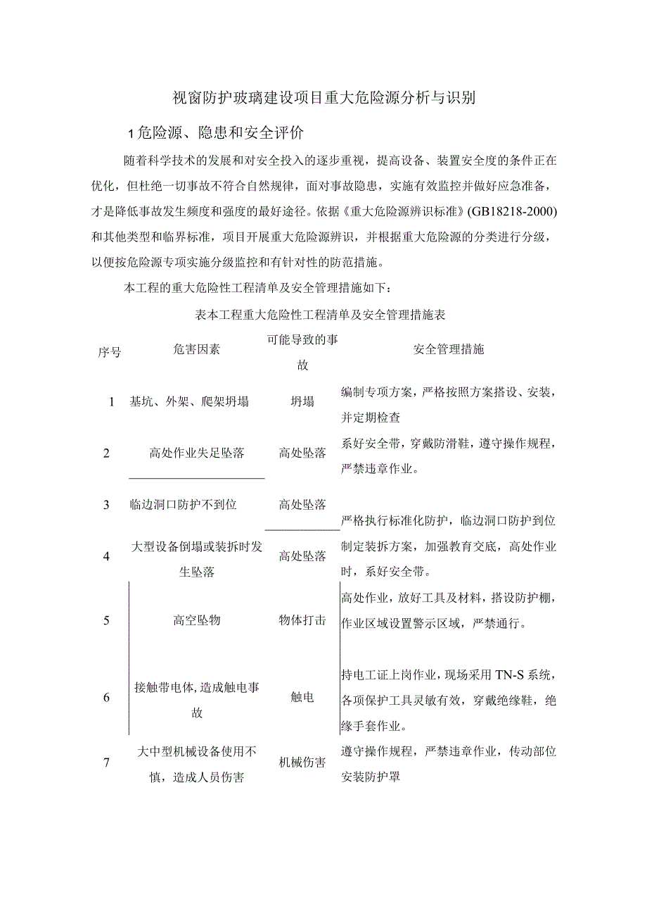 视窗防护玻璃建设项目重大危险源分析与识别.docx_第1页