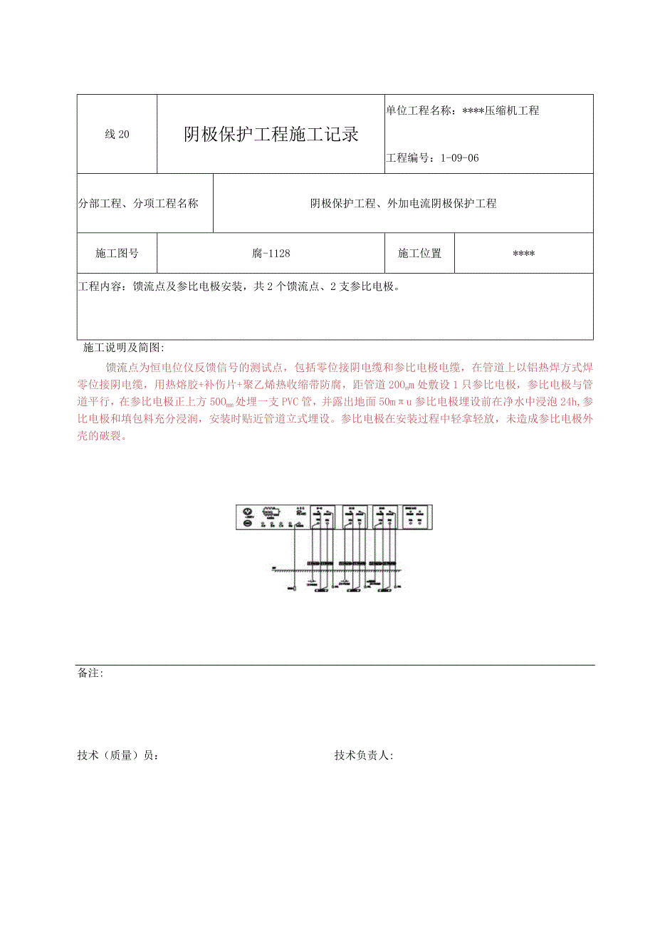 线20 阴极保护工程施工记录.docx_第2页