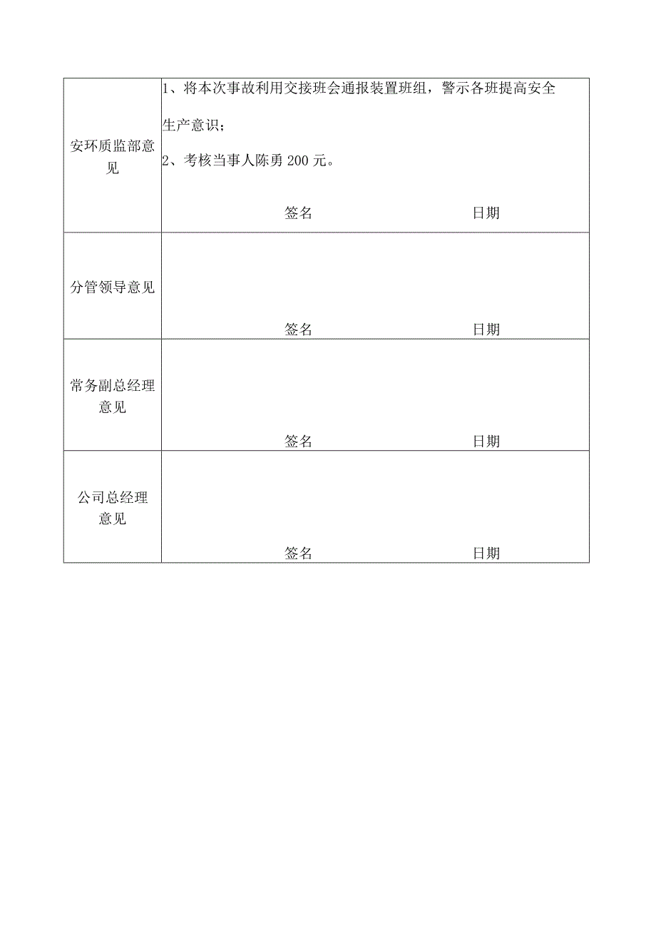 事故报告表（2020.11.08）.docx_第2页