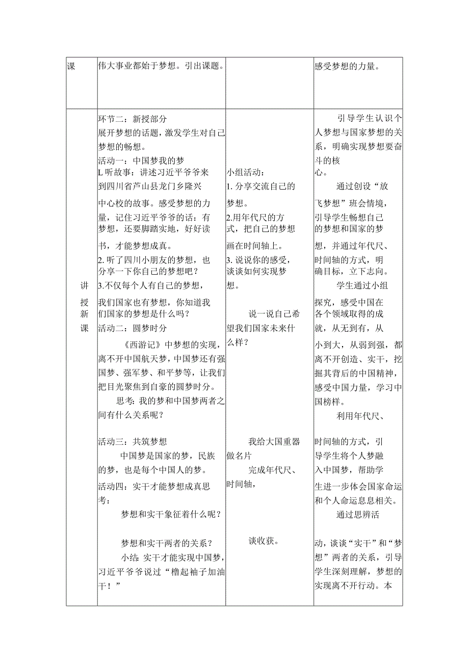 第一讲伟大事业都始于梦想.docx_第2页