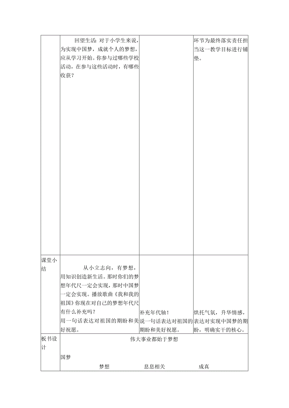 第一讲伟大事业都始于梦想.docx_第3页