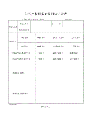 知识产权服务对象回访记录表.docx