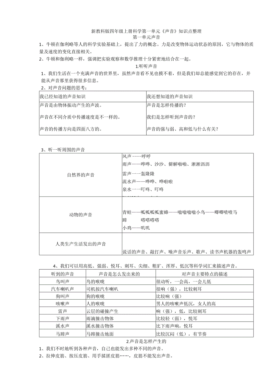 新教科版四年级上册科学声音知识点整理.docx_第1页