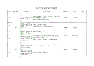 安全风险管控清单（压力容器、电梯、起重机械）.docx