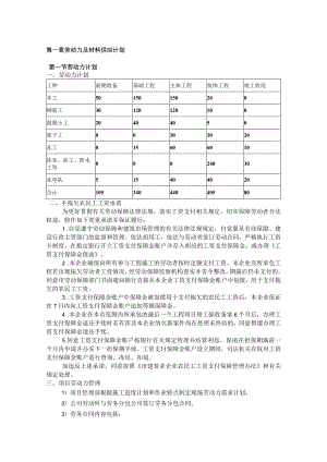 劳动力及材料供应计划.docx