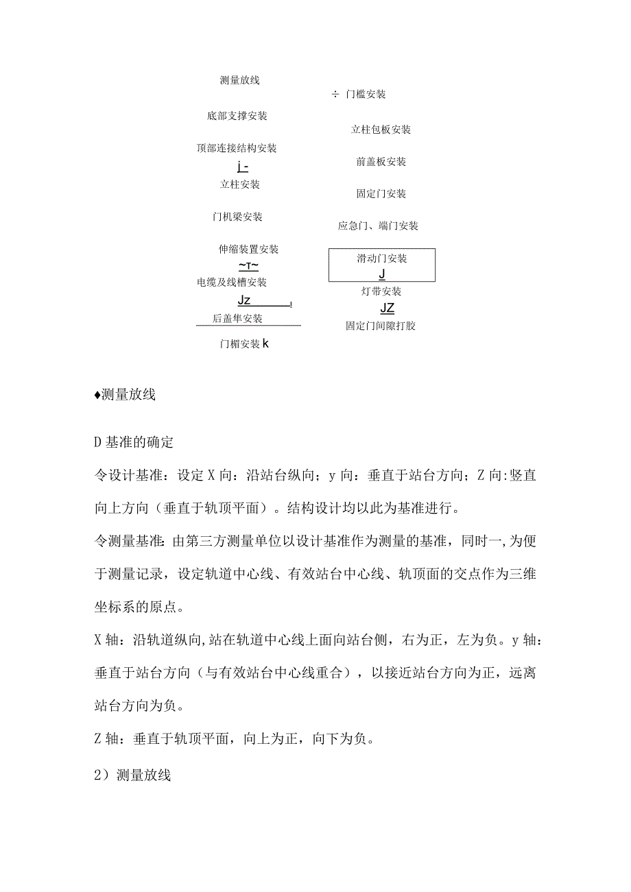 屏蔽门施工工艺.docx_第2页