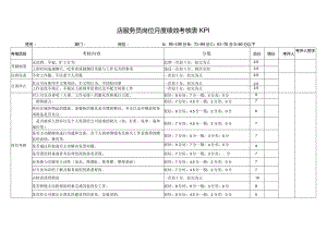 服务员岗位月度绩效考核表KPI.docx