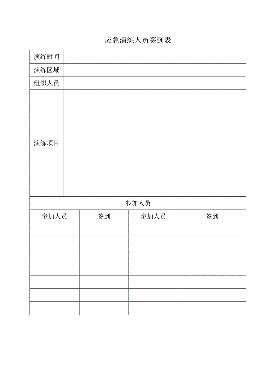 应急演练人员签到表.docx_第1页